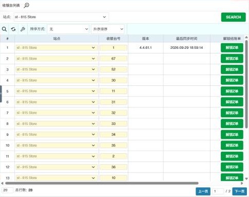 收银台列表
